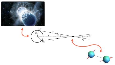 Fig. INTURN 25-3