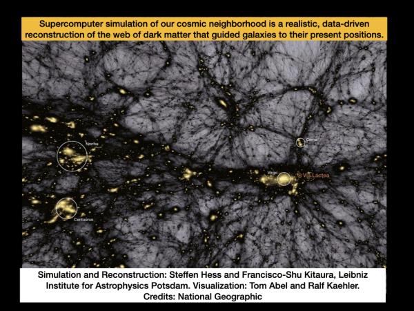 national geographic dark matter